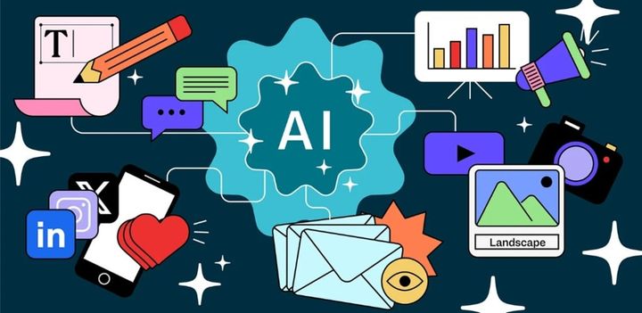 The Ultimate Guide to AI Marketing Tools: Features, Benefits, and Use Cases