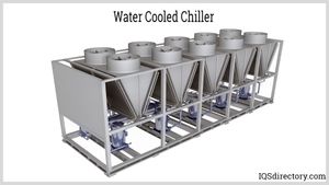 Industrial Water Chiller: A Complete Guide with Facts and Insights