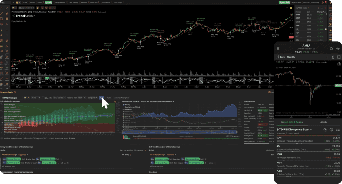 A Clear and Practical Guide to Digital Tools for Trading and Market Operations